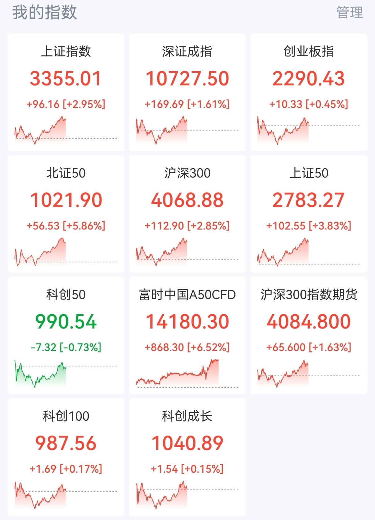 突然！央行出手