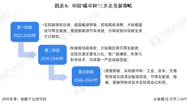 2024年酸洗板产业发展现状、竞争格局及未来发展趋势与前景分析_人保财险政银保 ,拥有“如意行”驾乘险，出行更顺畅！