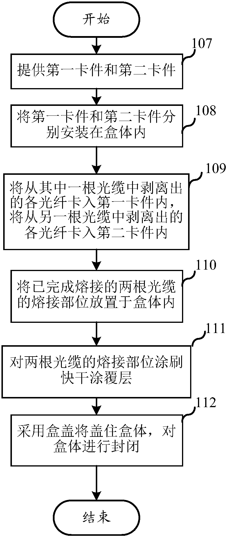 中国电信获得发明专利授权：“在灾情期间识别关注用户的方法、设备和存储介质”