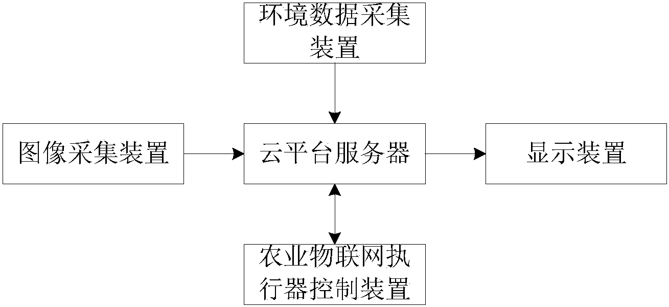 海信视像获得发明专利授权：“服务器及文本纠错方法”