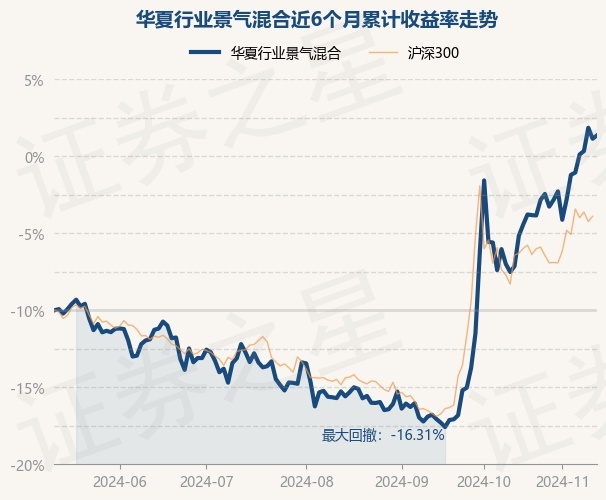 华源证券给予招商南油增持评级，成品油运景气持续，周期红利或将回报股东