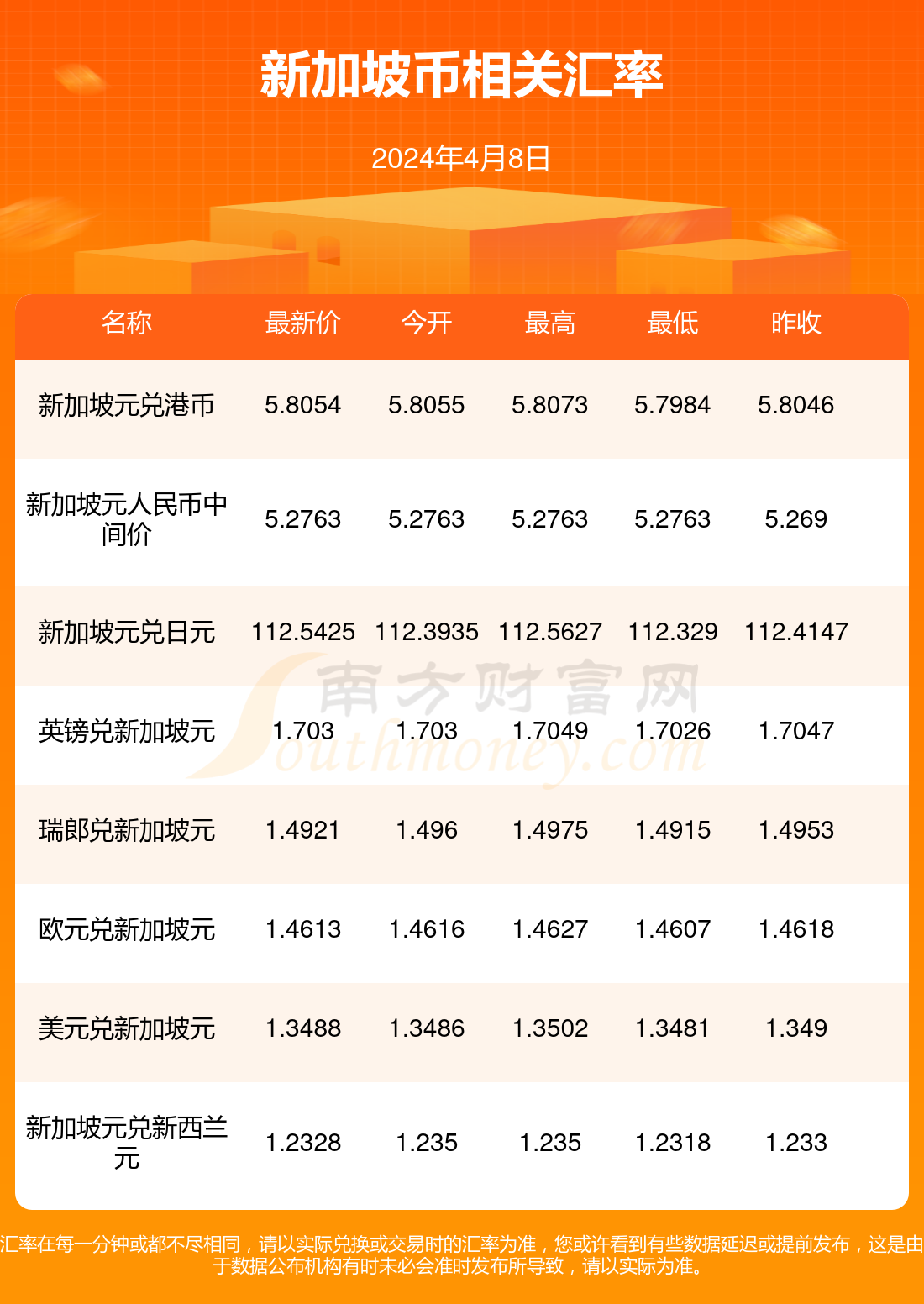 2024年12月19日今日松树皮最新价格查询