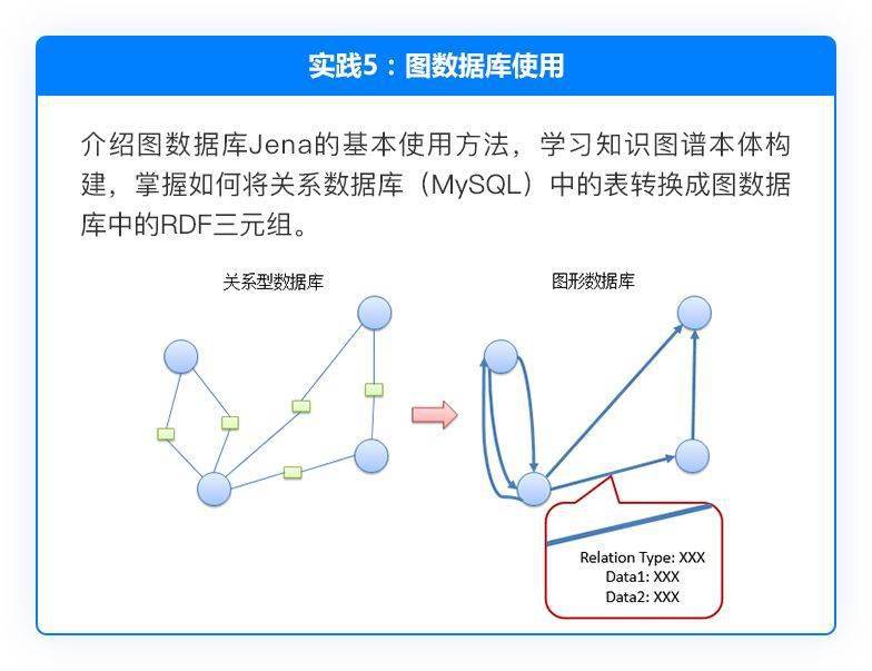 美腾科技获得发明专利授权：“生产工艺知识图谱的标注方法、装置、设备及存储介质”