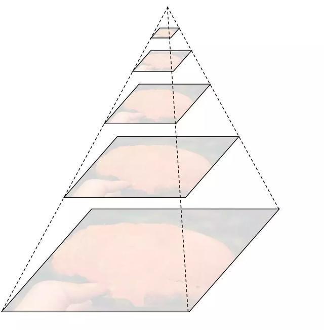 云创数据获得发明专利授权：“基于大模型的多尺度多路信息增强方法、系统及电子设备”