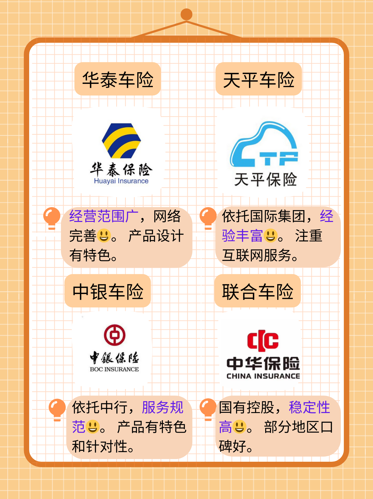 人保车险   品牌优势——快速了解燃油汽车车险,人保伴您前行_2025安全评价行业市场发展现状及供需格局、未来潜力分析