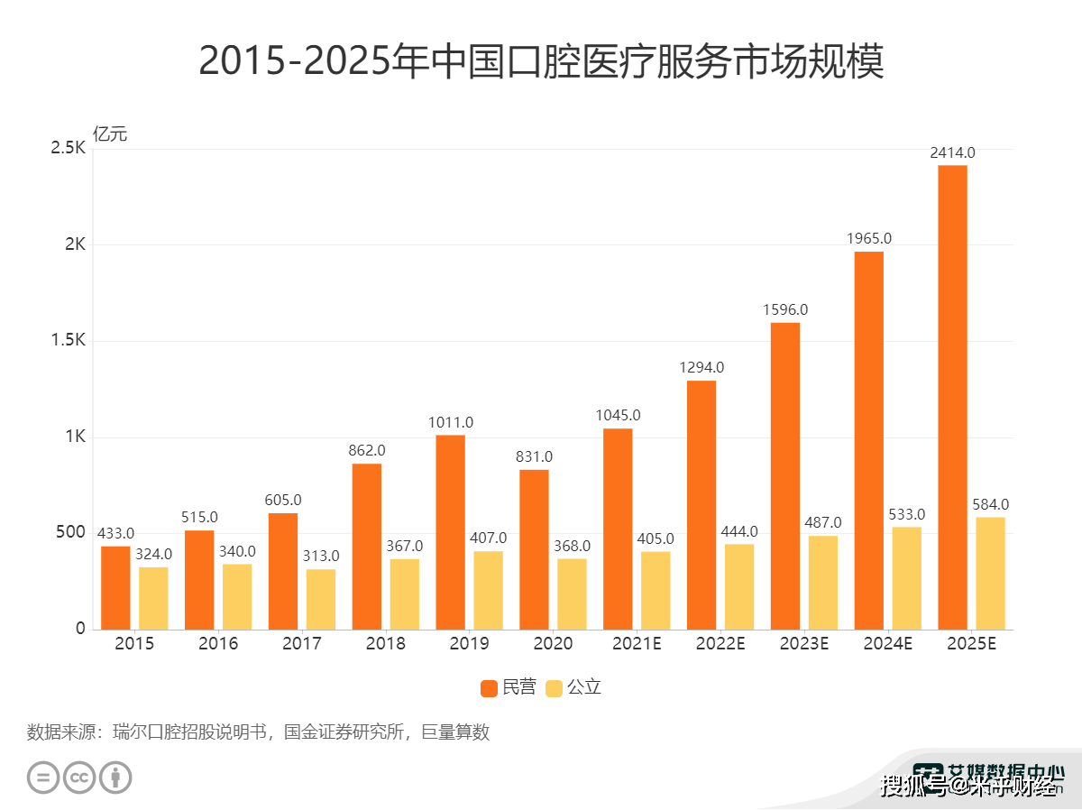人保服务,人保财险 _2025智能安防行业市场规模及竞争格局、未来趋势分析