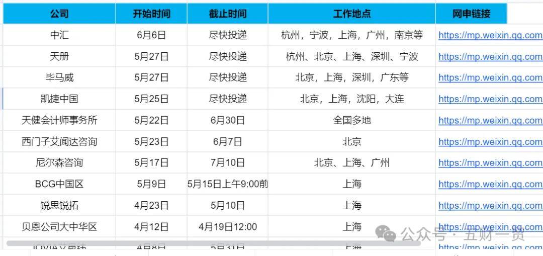 人保财险 ,人保有温度_2025驾驶培训行业市场发展现状及竞争格局、供需格局分析