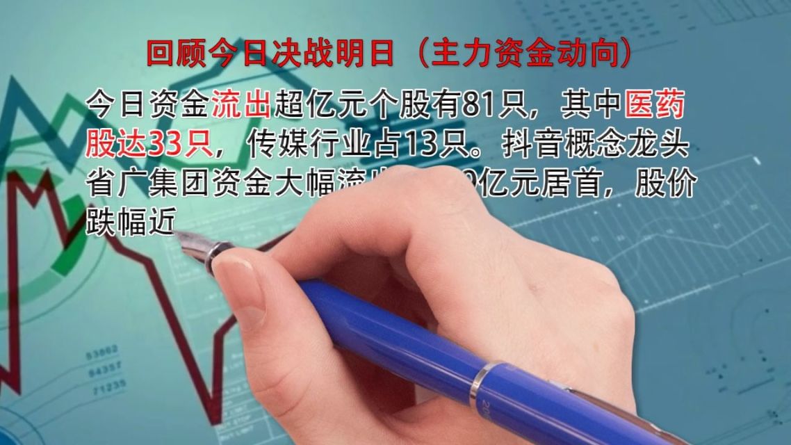 百元股数量达81只 ，较上一日增加3只