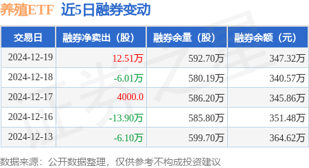 视觉中国振幅16.39%，深股通净买入3087.63万元