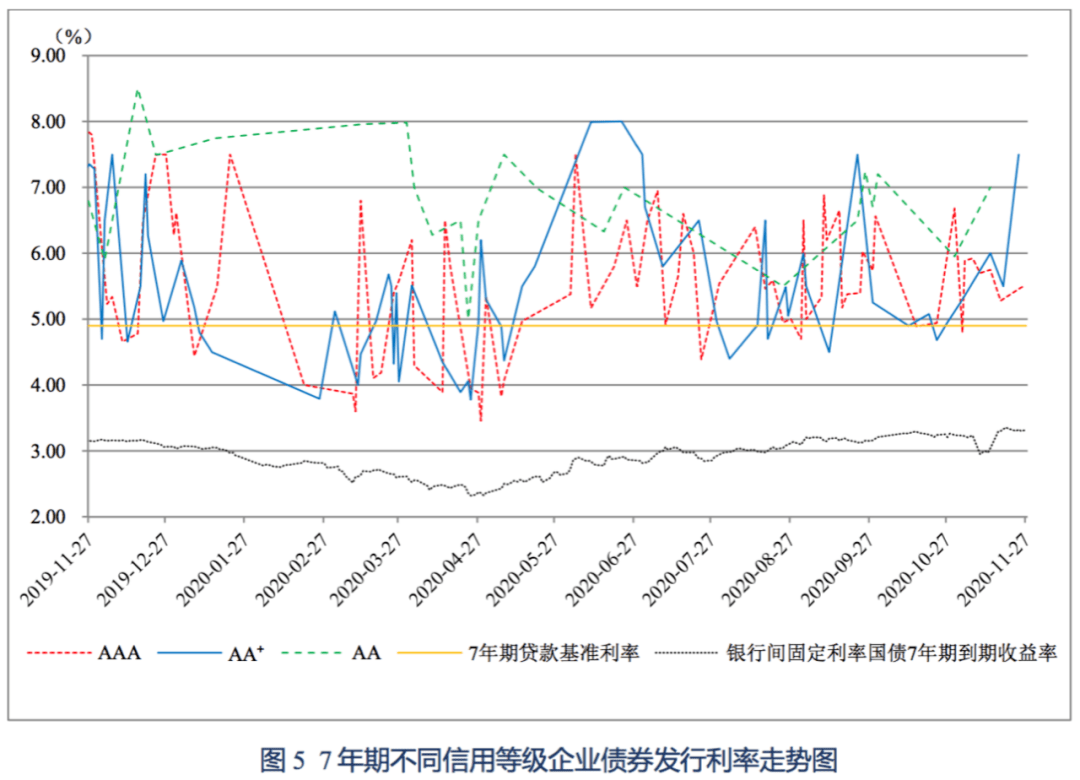 中国平煤神马控股集团完成发行15亿中票 利率3.00％