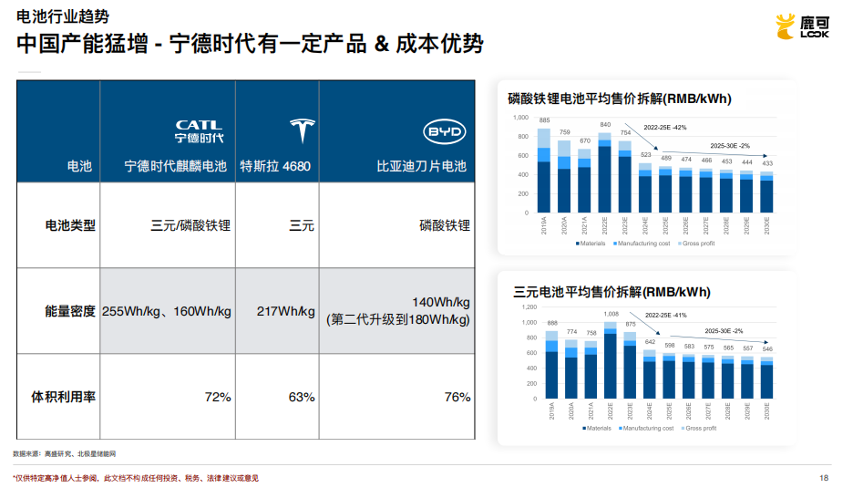 宁德时代获得发明专利授权：“电芯温度预测方法、装置、计算机设备、存储介质和产品”
