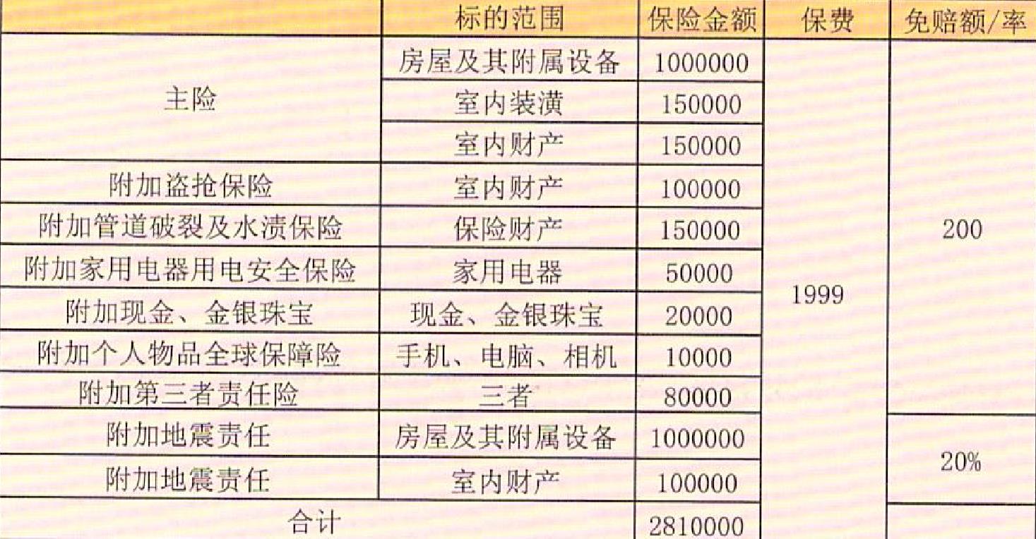 人保伴您前行,人保财险 _飞机零部件行业市场发展现状及企业竞争格局分析2025