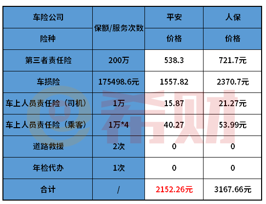人保伴您前行,拥有“如意行”驾乘险，出行更顺畅！_2025玩具制造行业发展现状及进出口市场分析