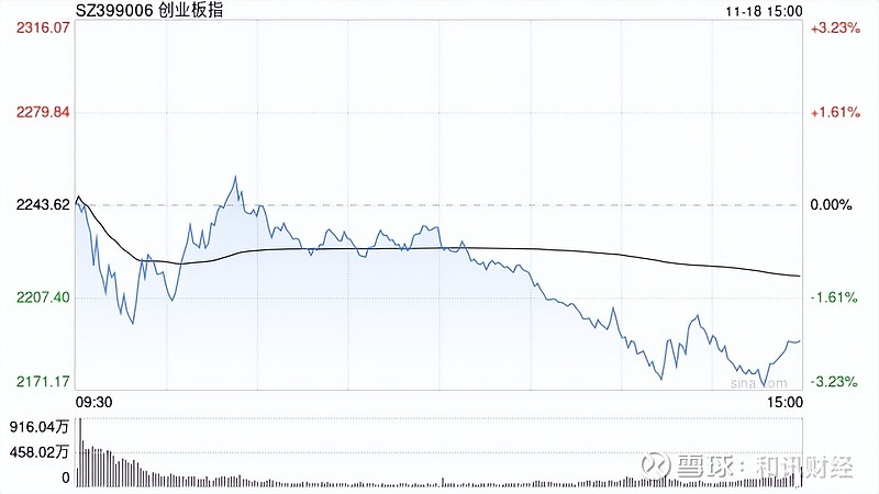 抽水蓄能概念下跌0.70%，主力资金净流出37股
