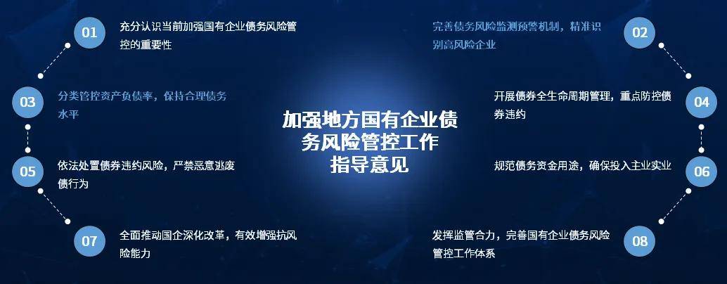毕马威：企业高质量披露可持续发展信息已成为提升竞争力关键手段