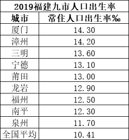 跌破1%！债市后续怎么走？
