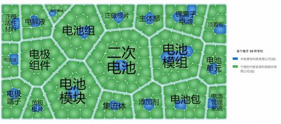 宁德时代获得实用新型专利授权：“电池管理系统测试装置及设备”