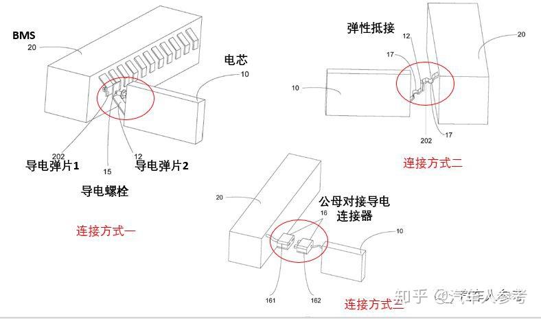 宁德时代获得实用新型专利授权：“电池管理系统测试装置及设备”