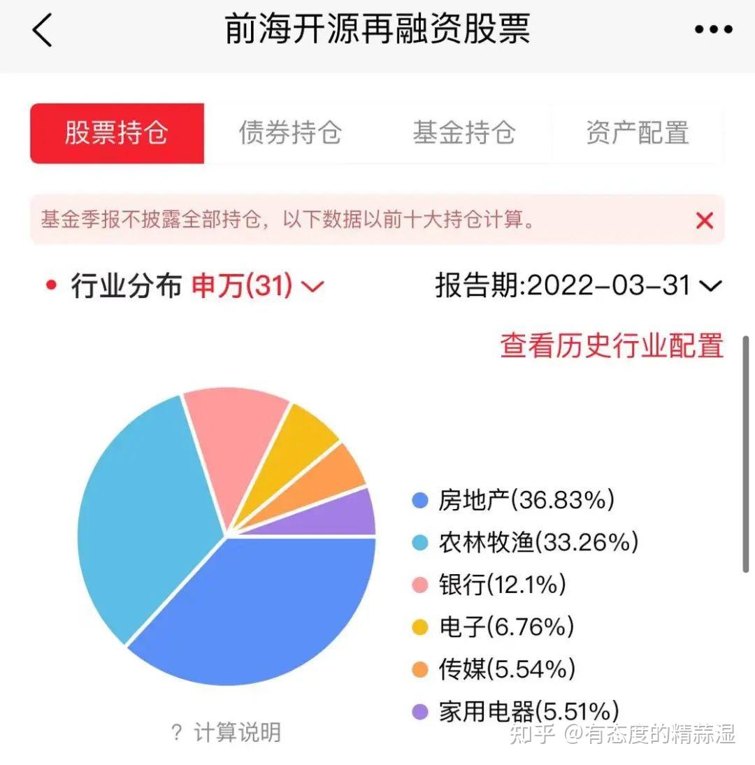 牧原股份：接受兴业证券等机构调研