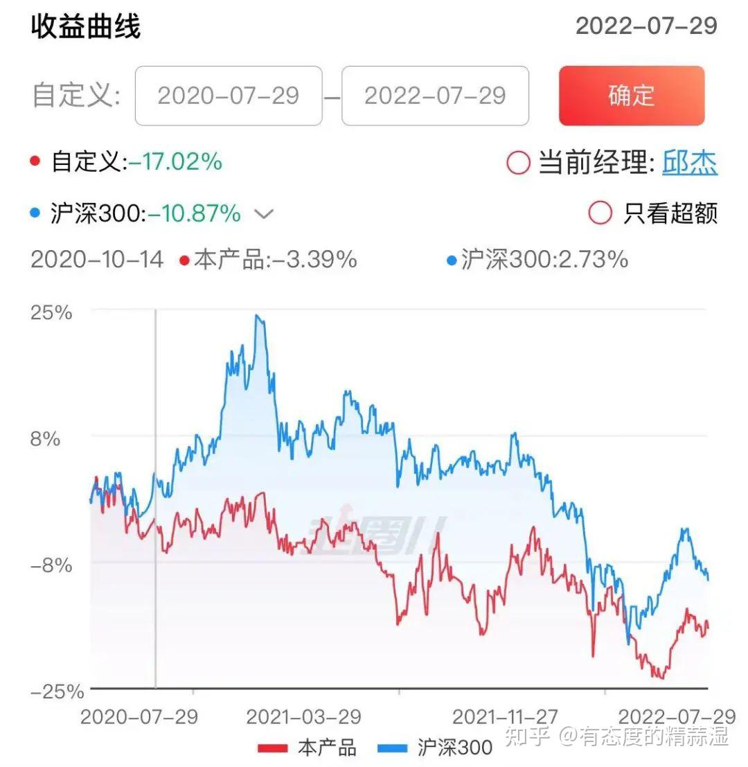 牧原股份：接受兴业证券等机构调研