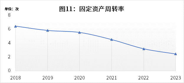 冠城新材：拟引进东方资产对子公司大通新材增资