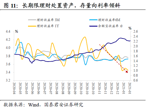 债市早参12月24日| 首批债市违法违规处罚名单基本确定；9省市披露2025Q1地方债发行计划，四川超千亿领跑
