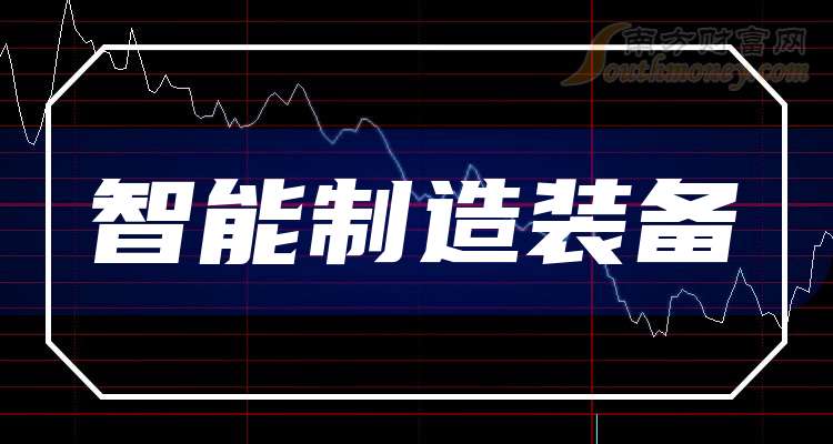12月24日中大力德涨停分析：减速器，机器人，智能制造概念热股