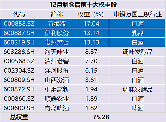 铜缆高速连接概念上涨5.47%，6股主力资金净流入超亿元