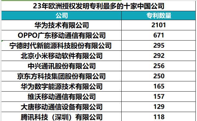 中国一重获得发明专利授权：“一种冶金炉渣在线监测分析方法及系统”