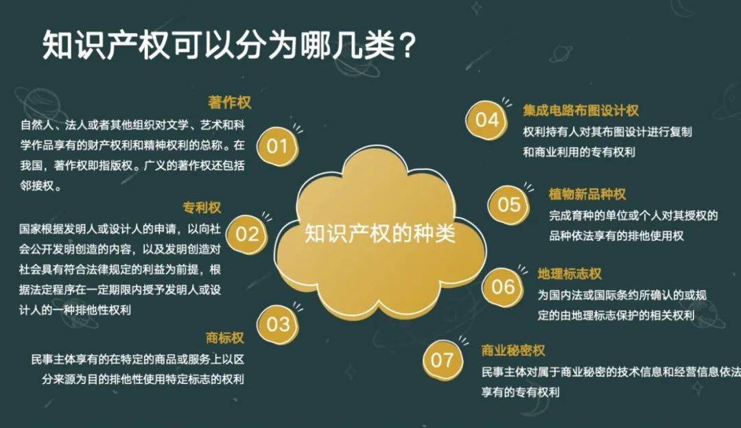 全面加强知识产权保护 助推科技创新驱动发展