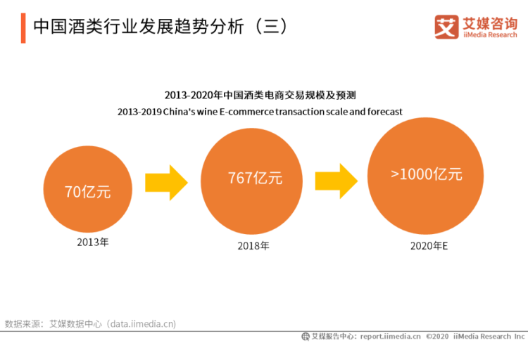 2025年中国制服行业发展趋势及现状分析_人保车险   品牌优势——快速了解燃油汽车车险,人保护你周全