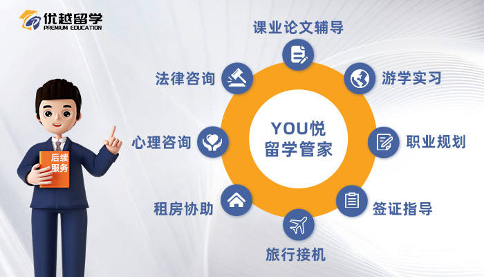 留学中介行业供需分析及投资风险_人保财险政银保 ,人保服务
