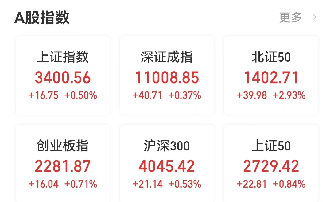 12月26日日经225指数平开，韩国Kospi指数上涨0.37%