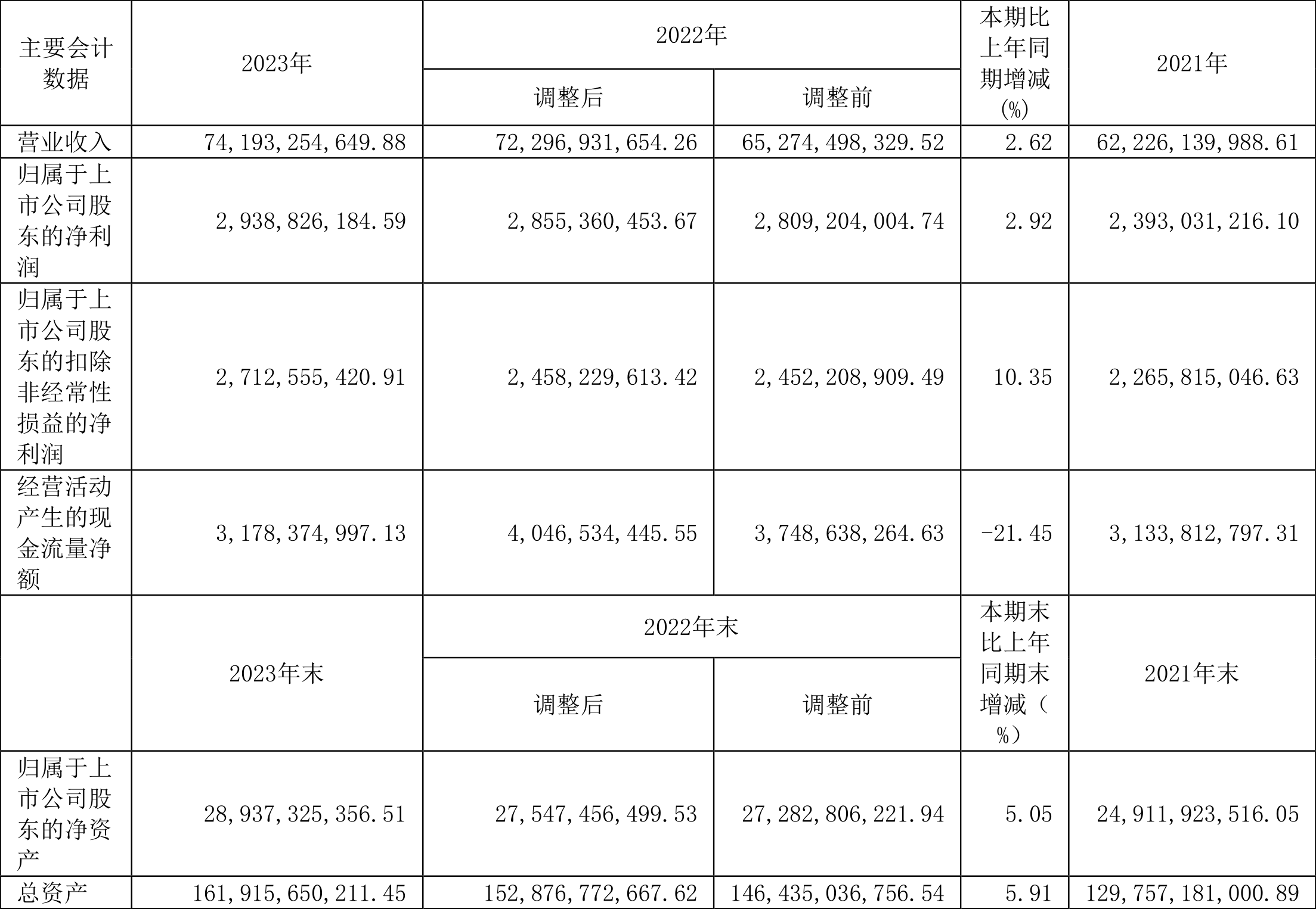 隧道股份(600820.SH)：董事长张焰辞职