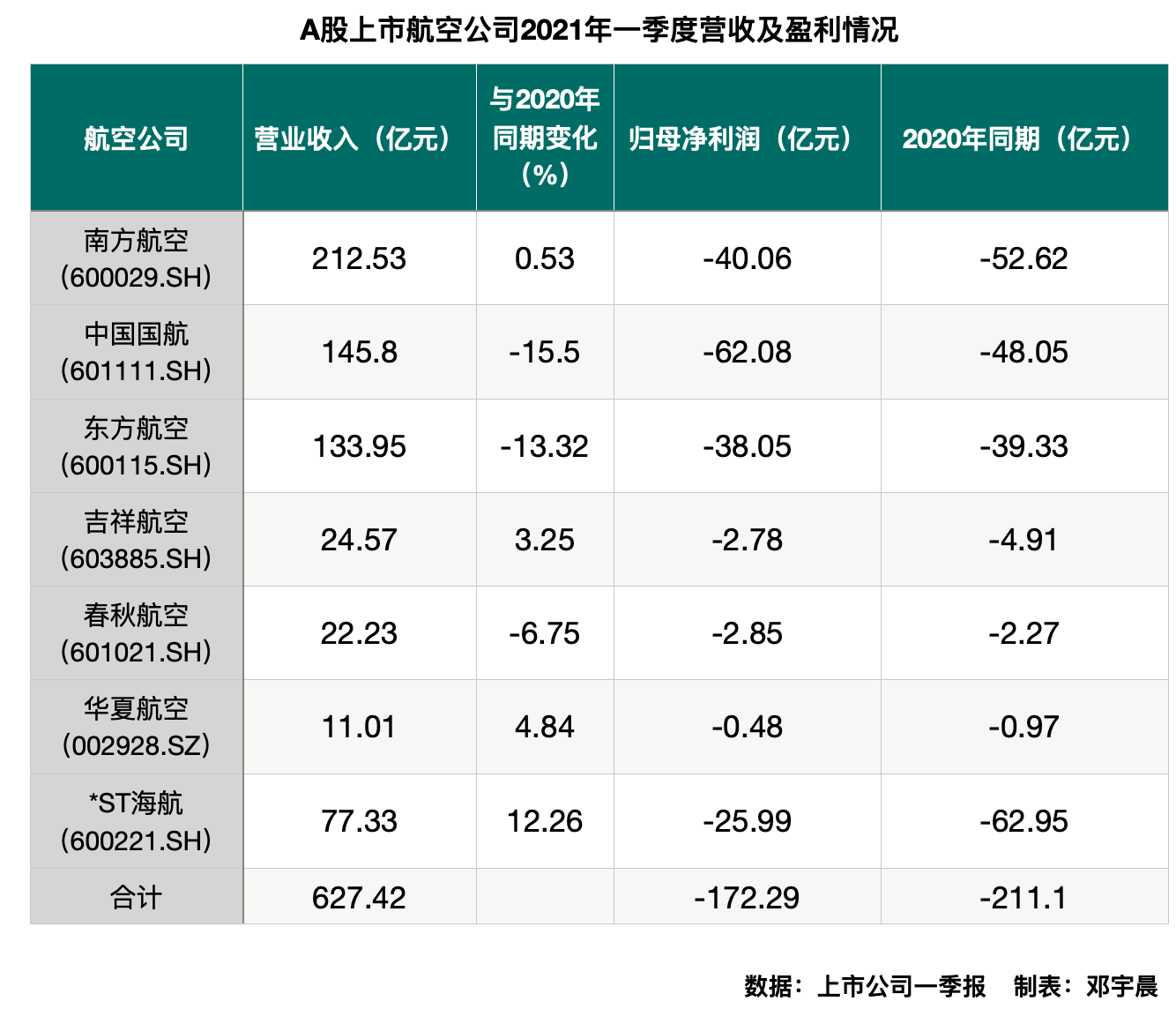 [公司]股东回报上台阶！北化股份再就三季报慷慨分红 股价应声上涨