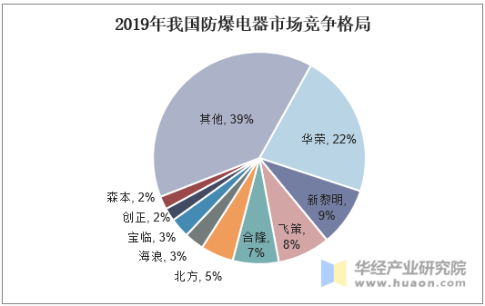 2025云安全服务行业未来发展空间及趋势分析预测_保险有温度,人保有温度