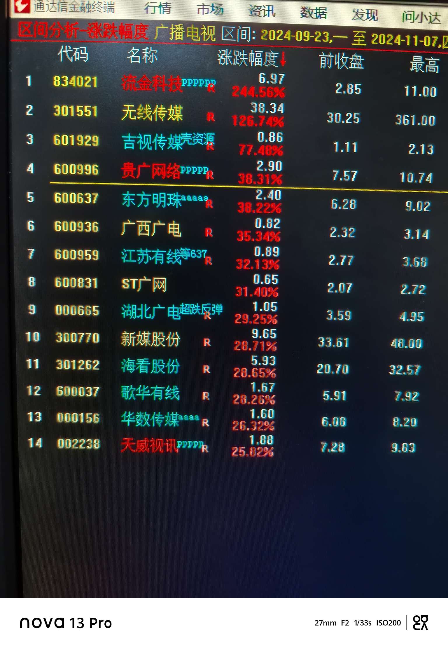 歌华有线(600037.SH)：中标文化大数据项目