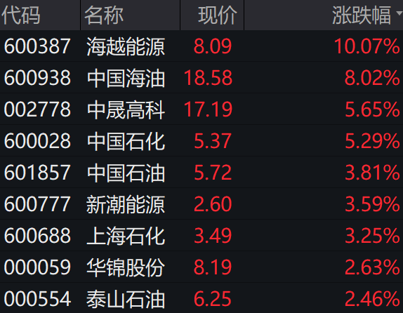 华脉科技录得6天3板