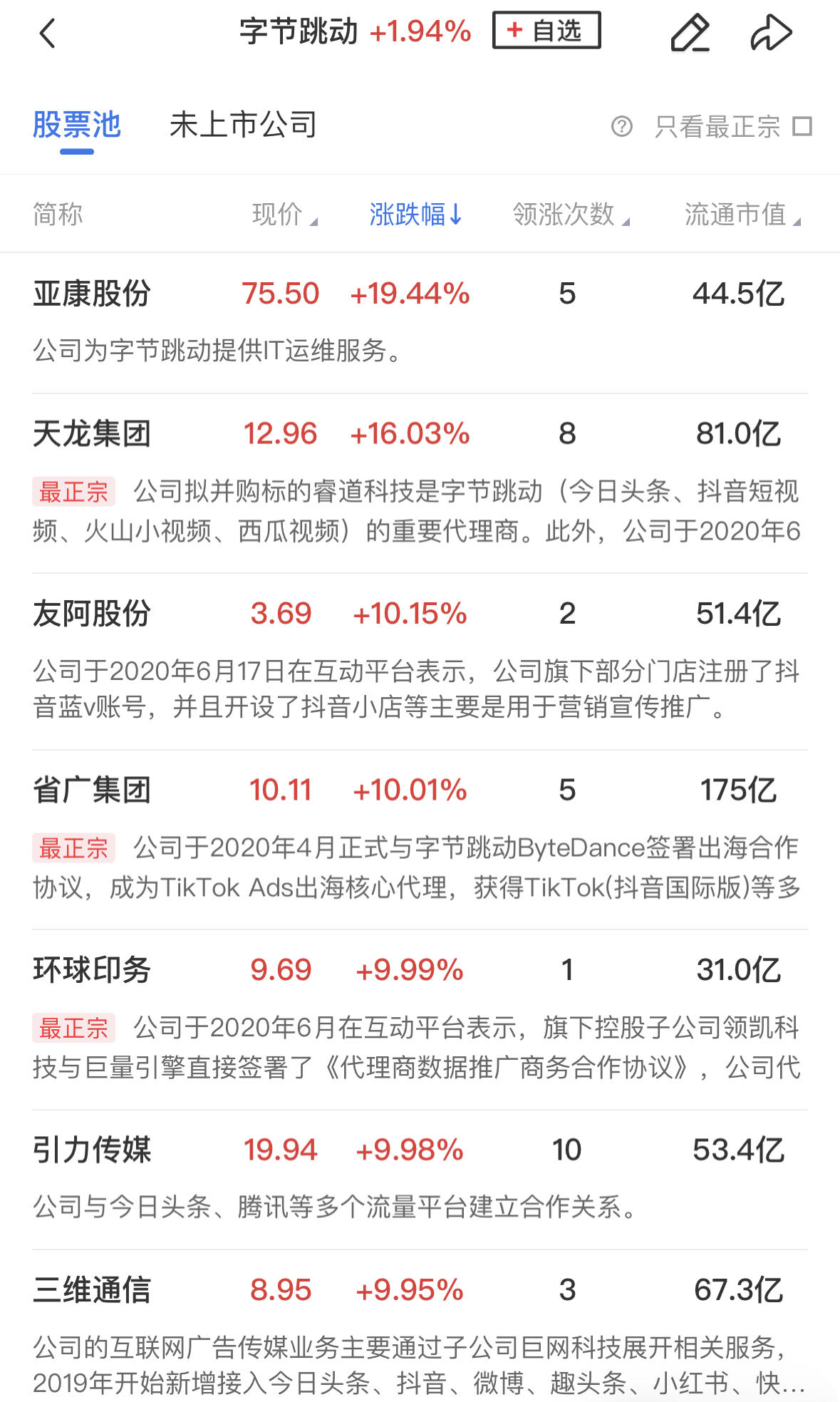 12月26日环球印务涨停分析：字节跳动概念股，造纸，元宇宙概念热股