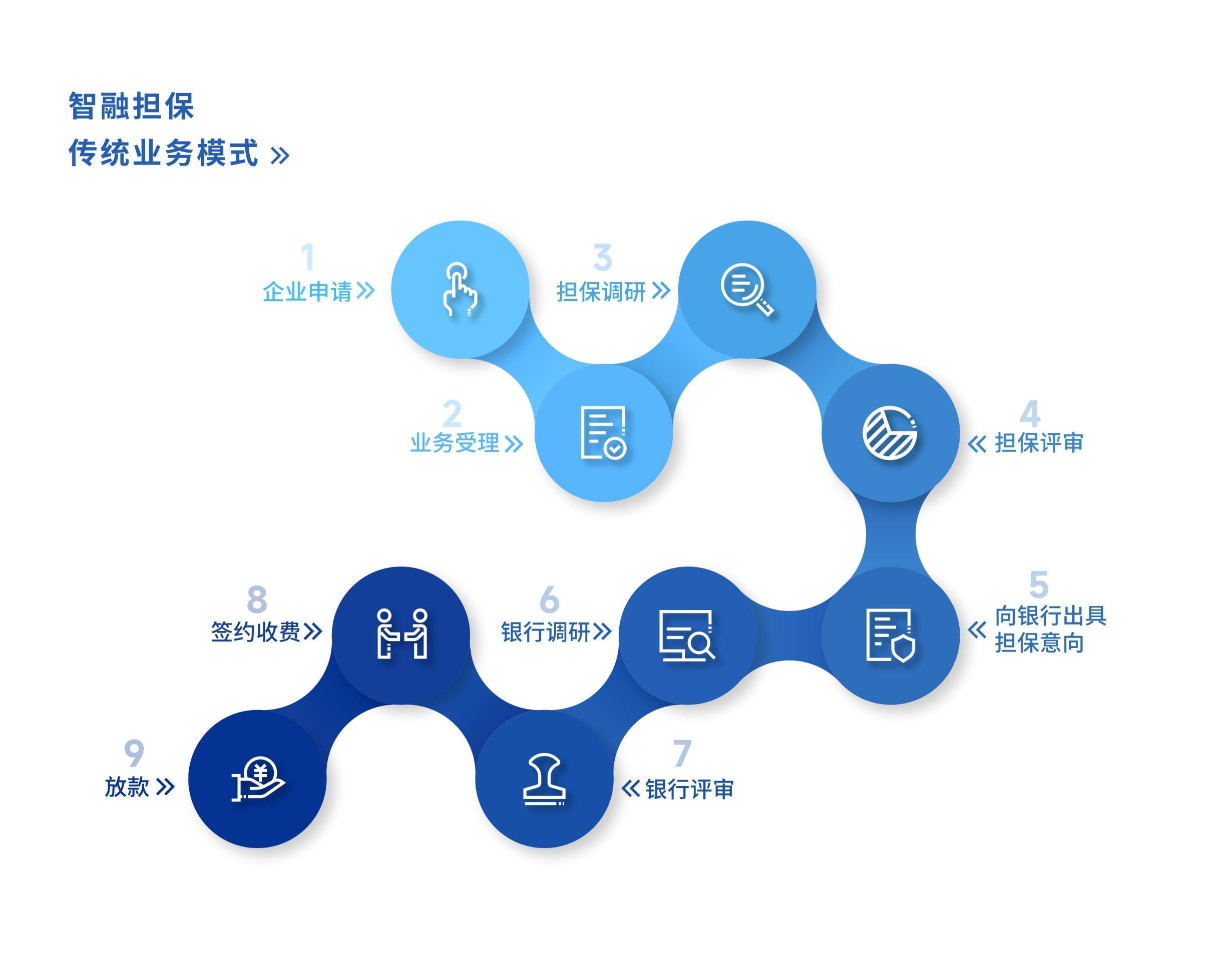 银轮股份披露3笔对外担保，被担保公司达3家