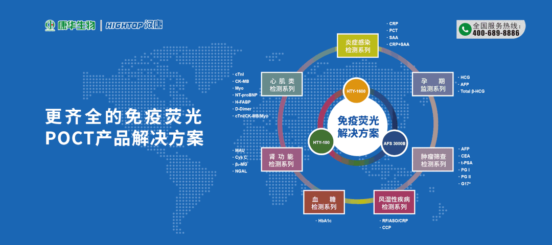 腾讯和迈瑞医疗合作搭建全球首个重症医疗大模型