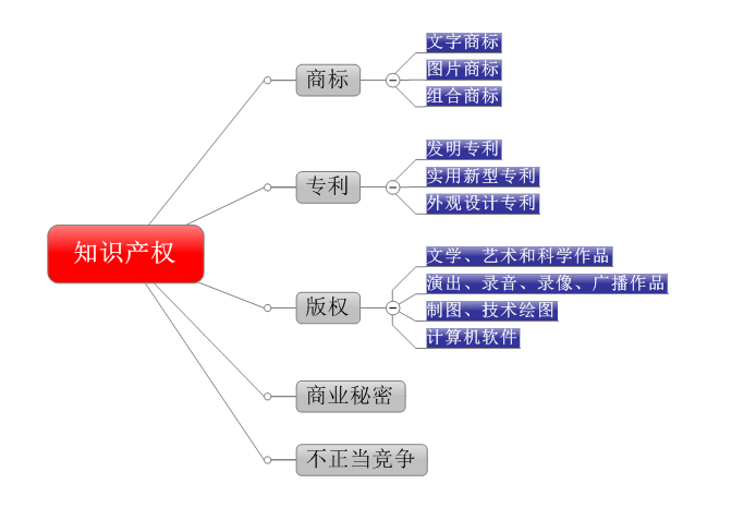 同济科技：今年公司及控股子公司获得各类政府补助2484.96万元