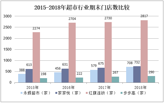 2025电影院行业市场发展现状及供需格局、未来前景分析_人保伴您前行,人保财险 