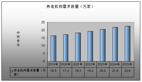 2025电影院行业市场发展现状及供需格局、未来前景分析_人保伴您前行,人保财险 