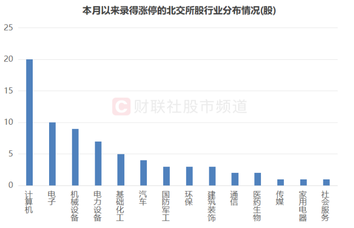 热门股刚涨停，实控人被立案！人形机器人最新发布，杠杆资金出手这些股
