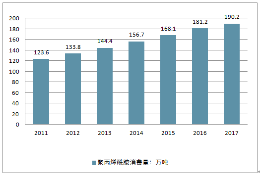 人保车险,人保护你周全_网约车行业市场规模及竞争格局、供需格局分析2025
