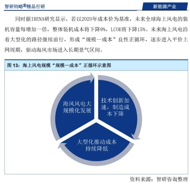 数智融合将成产业发展新引擎 2024中国能源研究会年会储能专题研讨会在京召开