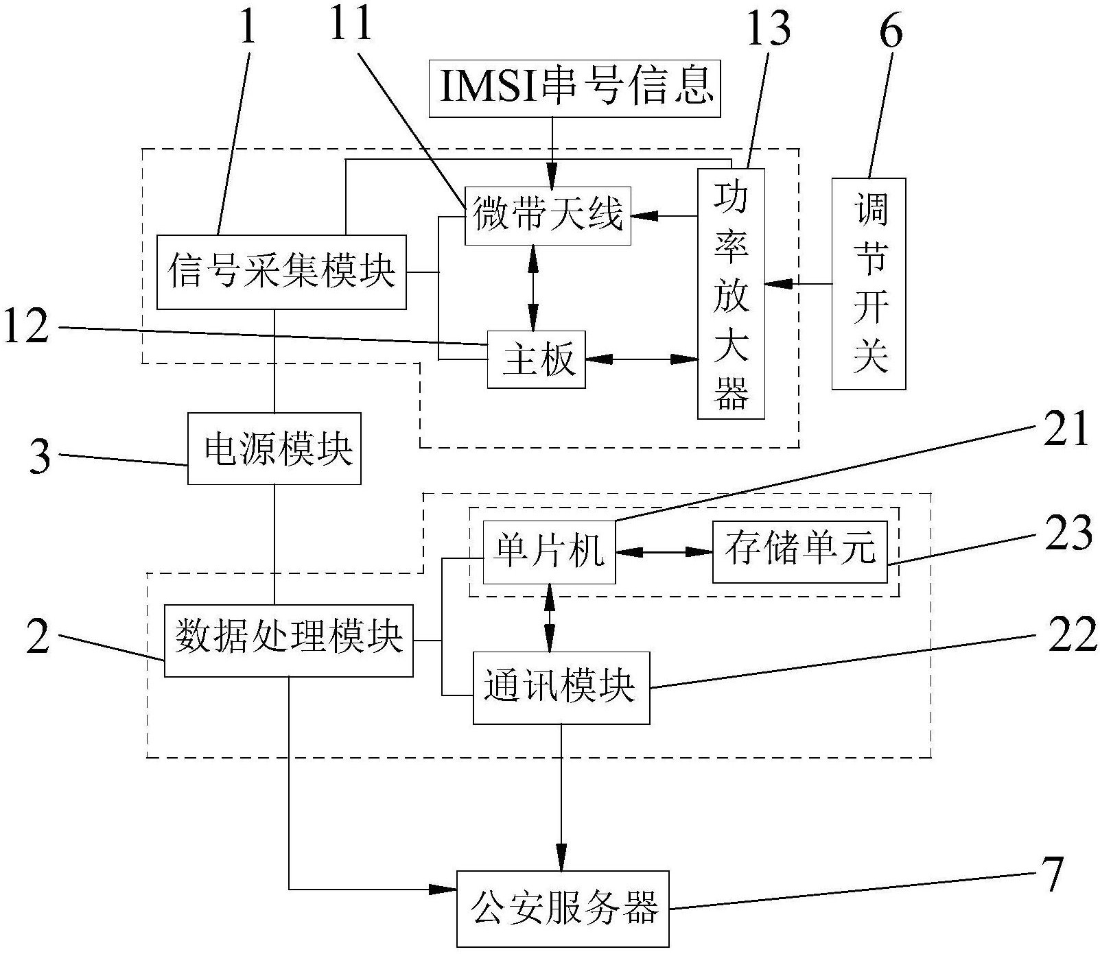 中国电信获得发明专利授权：“一种跨应用通讯方法和装置”