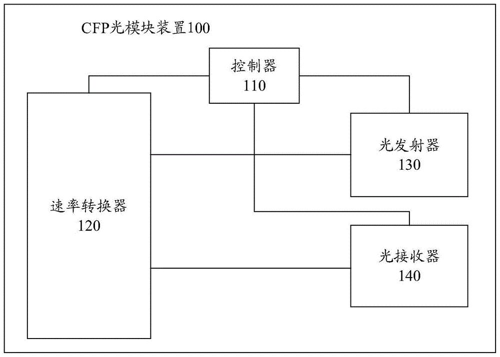 中国电信获得发明专利授权：“三维物体的图像渲染方法、装置及电子设备”