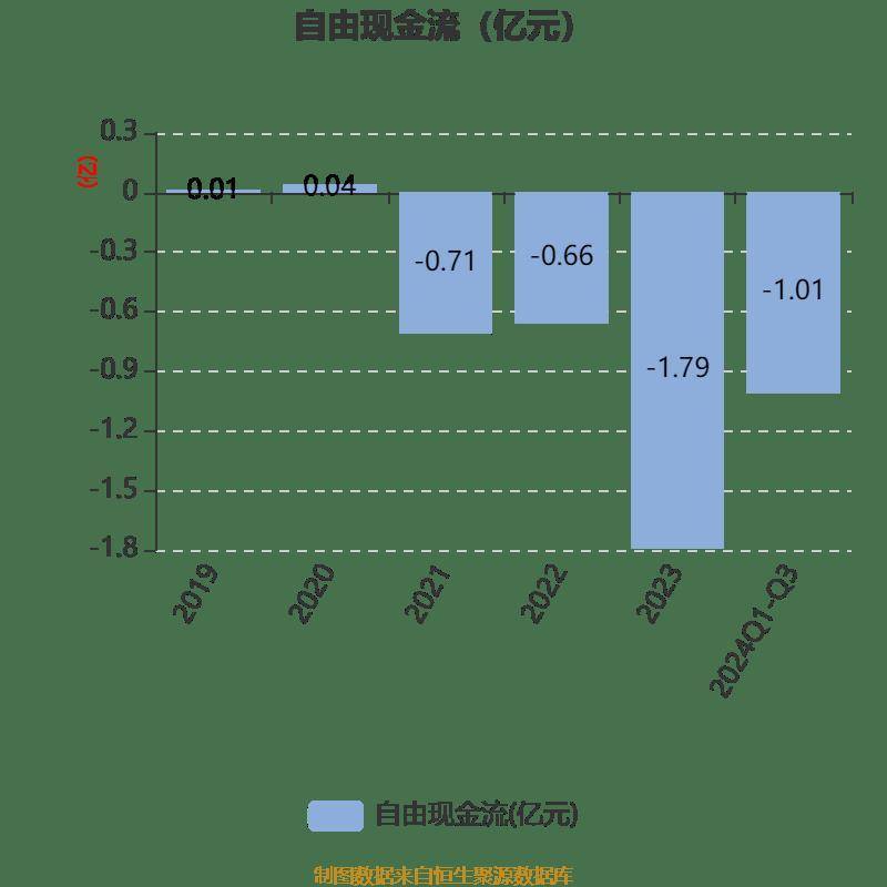 三孚新科12月27日大宗交易成交398.60万元
